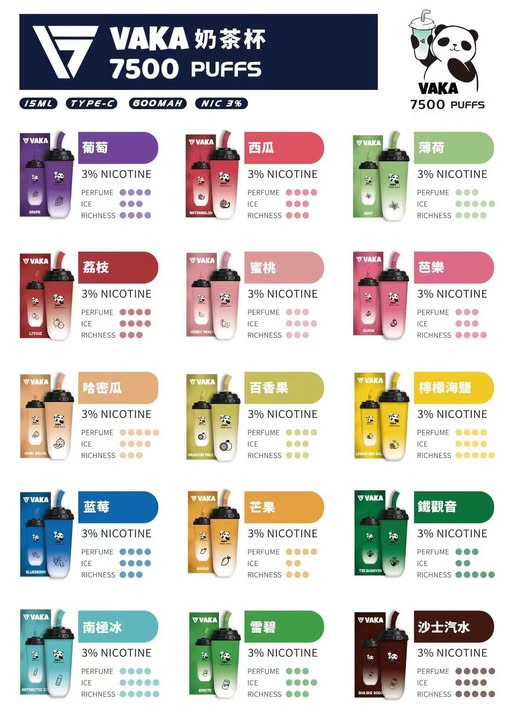VAKA奶茶杯-7500-PUFFS口味.png